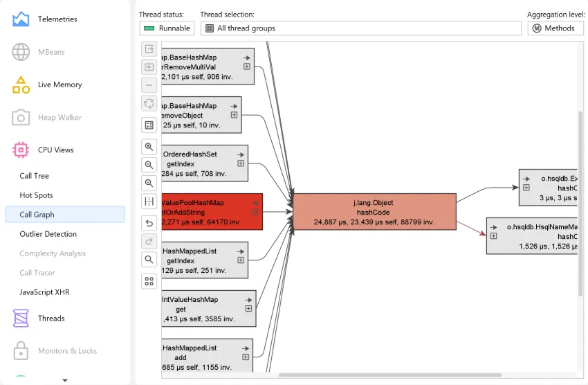 Screenshot of JProfiler
