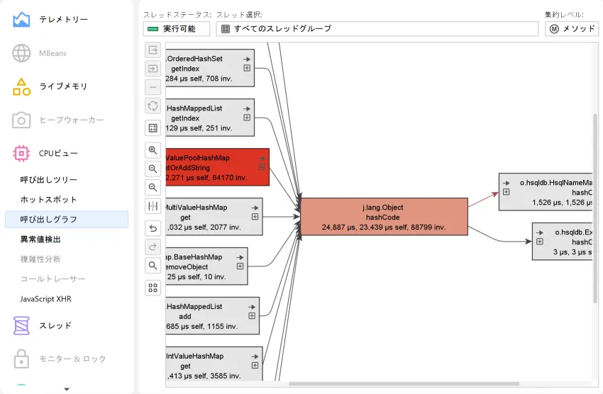 Screenshot of JProfiler
