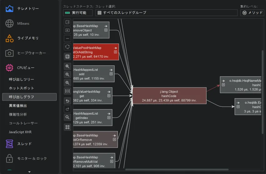 Screenshot of JProfiler