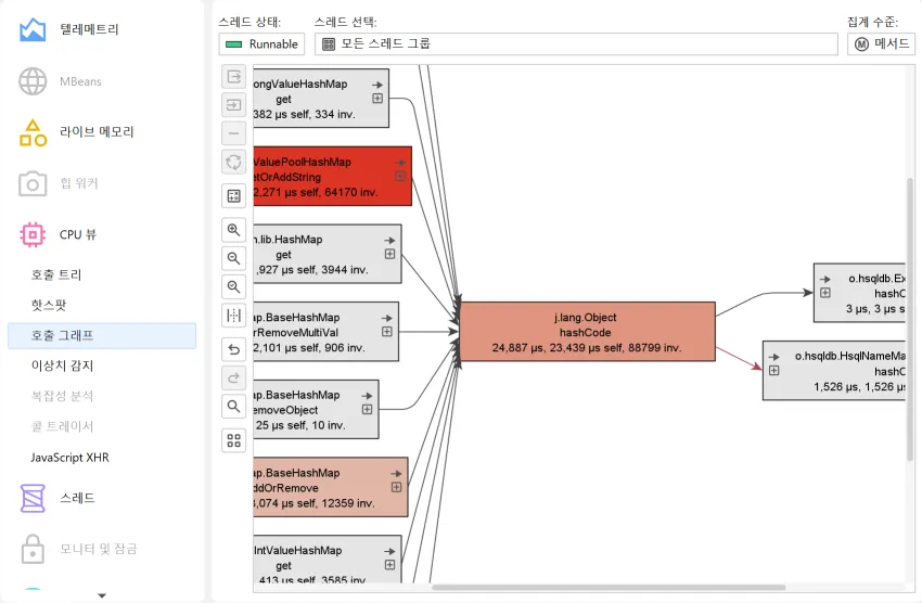 Screenshot of JProfiler