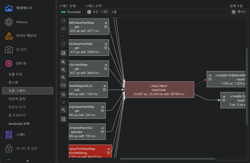 Screenshot of JProfiler