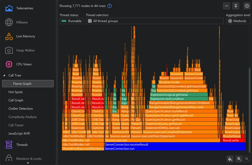 Screenshot of JProfiler
