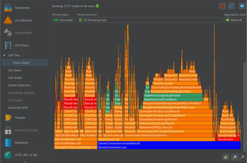 Screenshot of JProfiler