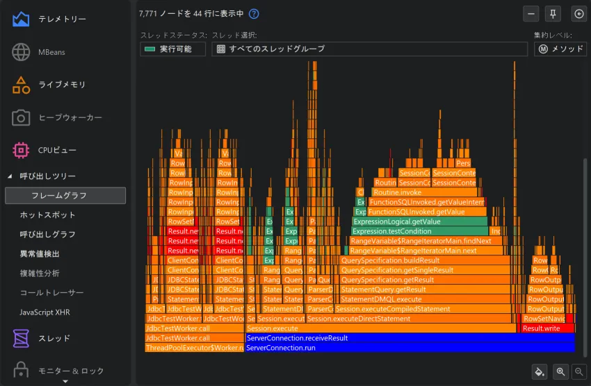 Screenshot of JProfiler