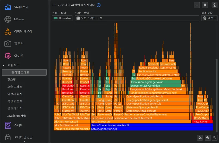 Screenshot of JProfiler