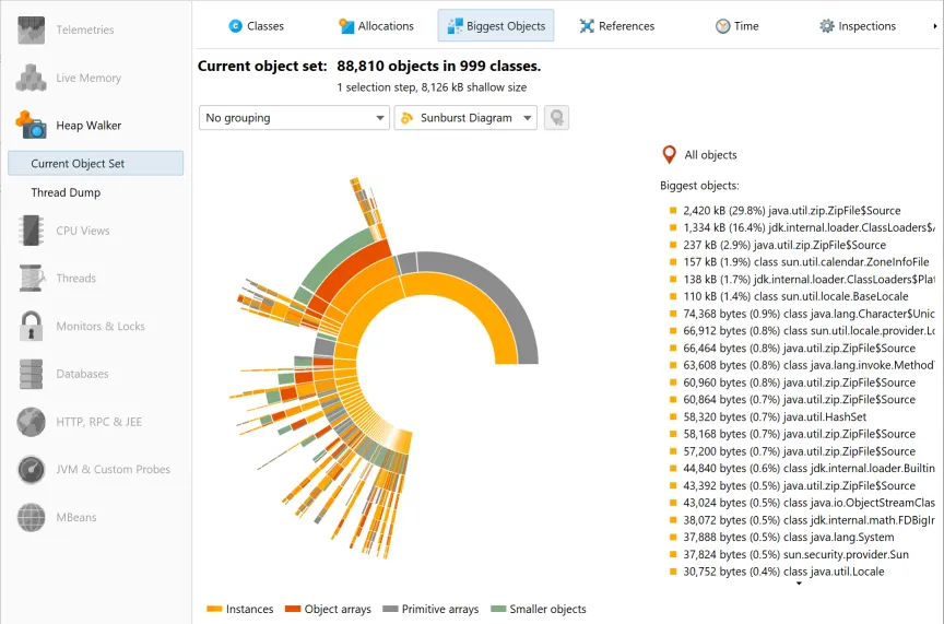 Screenshot of JProfiler