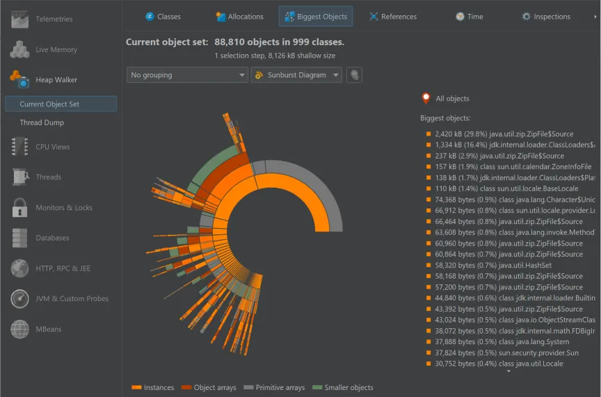 Screenshot of JProfiler