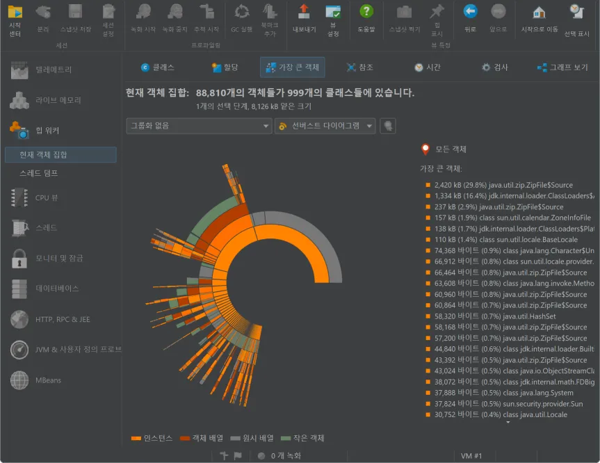 Screenshot of JProfiler