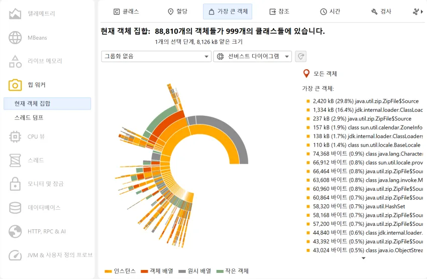 Screenshot of JProfiler