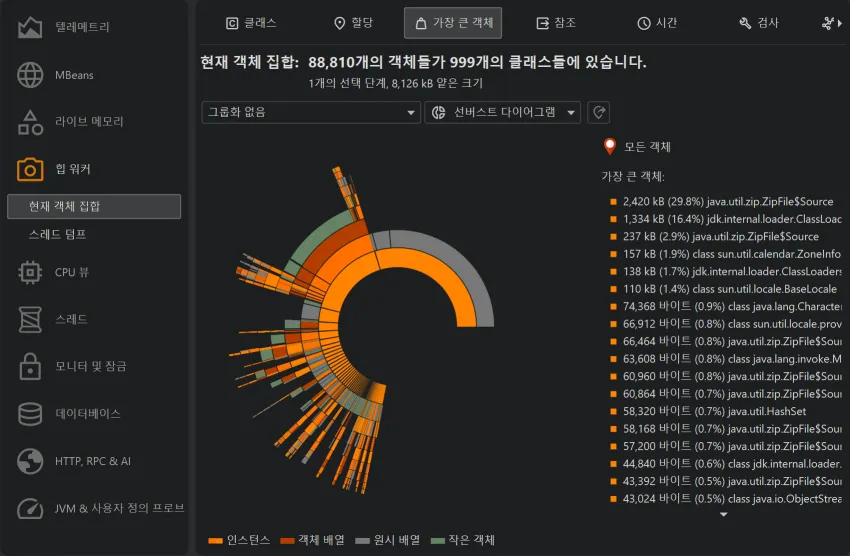 Screenshot of JProfiler