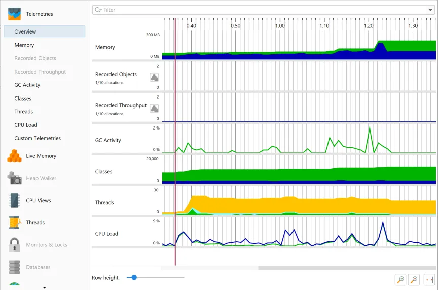 Screenshot of JProfiler