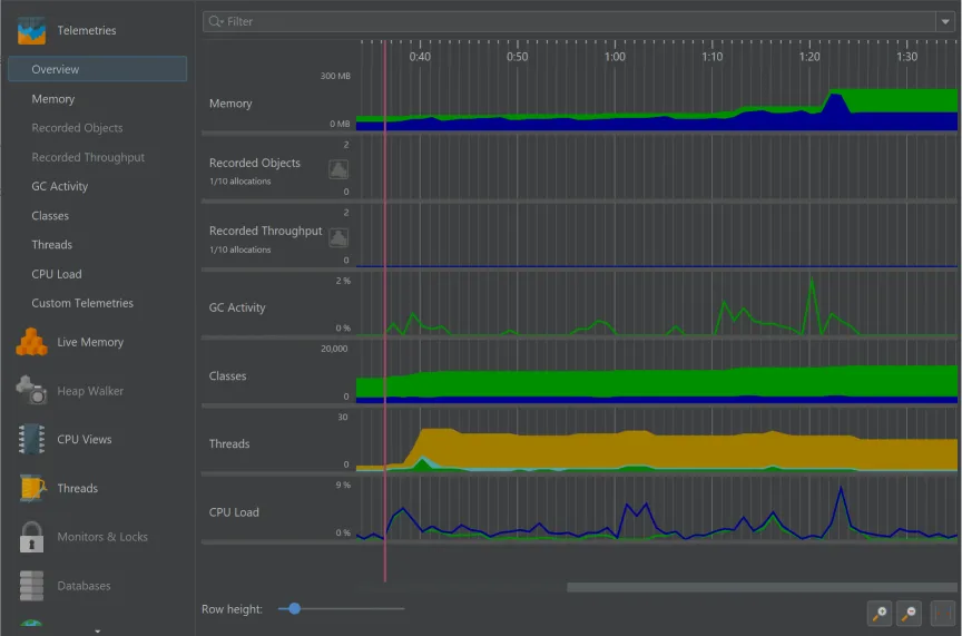Screenshot of JProfiler