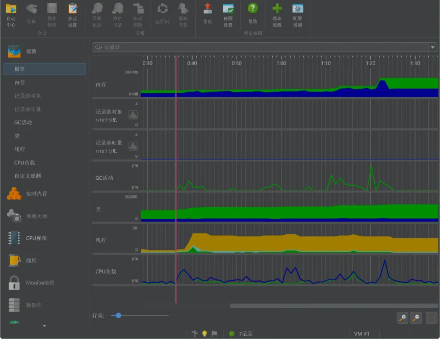 Screenshot of JProfiler