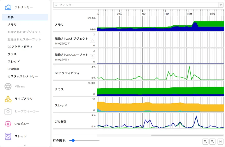 Screenshot of JProfiler
