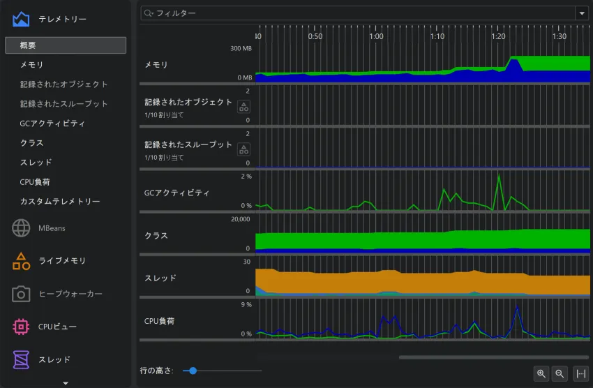 Screenshot of JProfiler