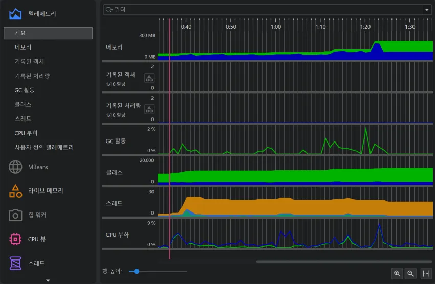 Screenshot of JProfiler
