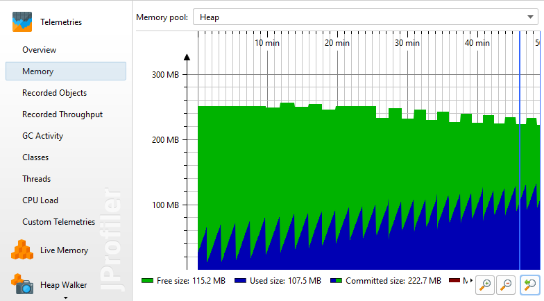 jprofiler spring boot