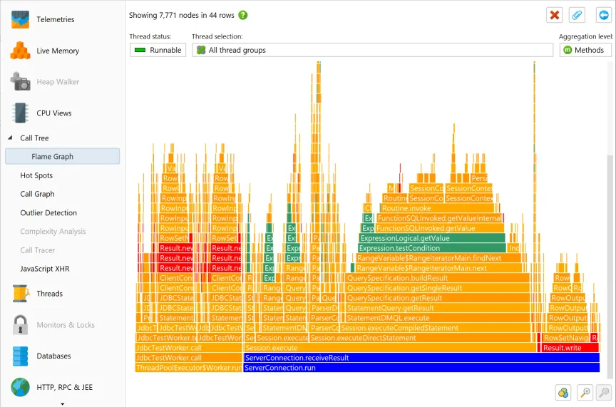 Screenshot of JProfiler